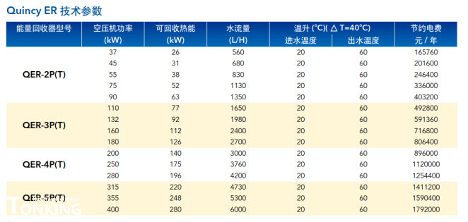 TIM圖片20190422110412.png TIM圖片20190422110412.png